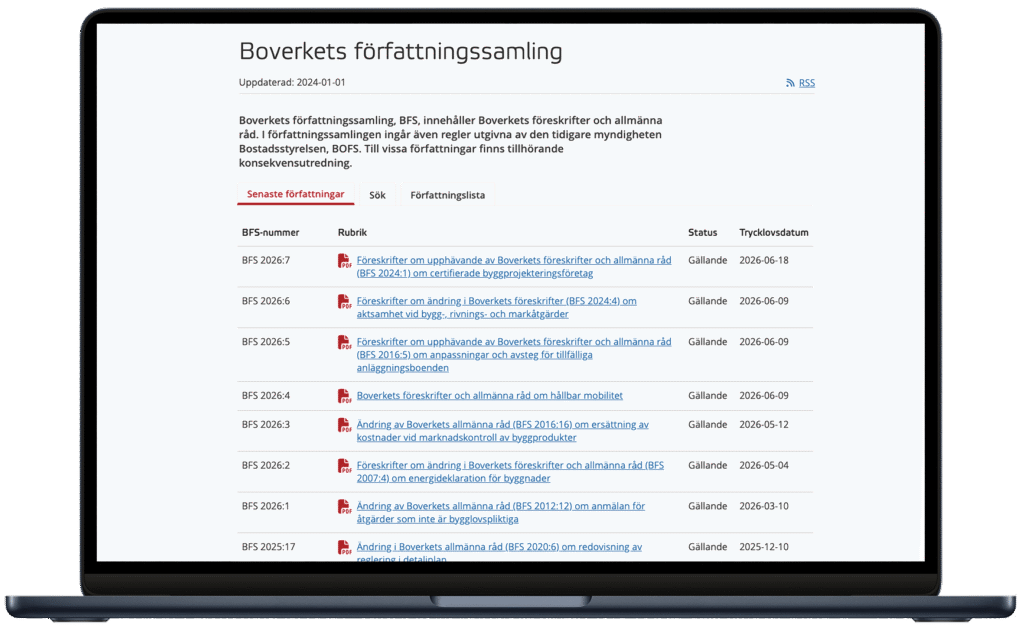 Boverkets ny byggregler. Möjligheternas byggregler, Digital Kontrollplan, PBL, BFS, Boverkets Författningssamling